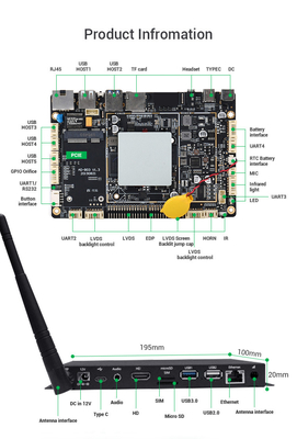 La informática 12V 1.8G GPU de la antena de externo de la caja de LVDS Android Media Player HD